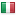 homimilano.com server is located in Italy